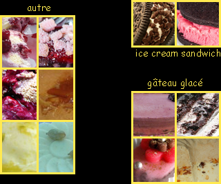 lien recette ptisseries glaces